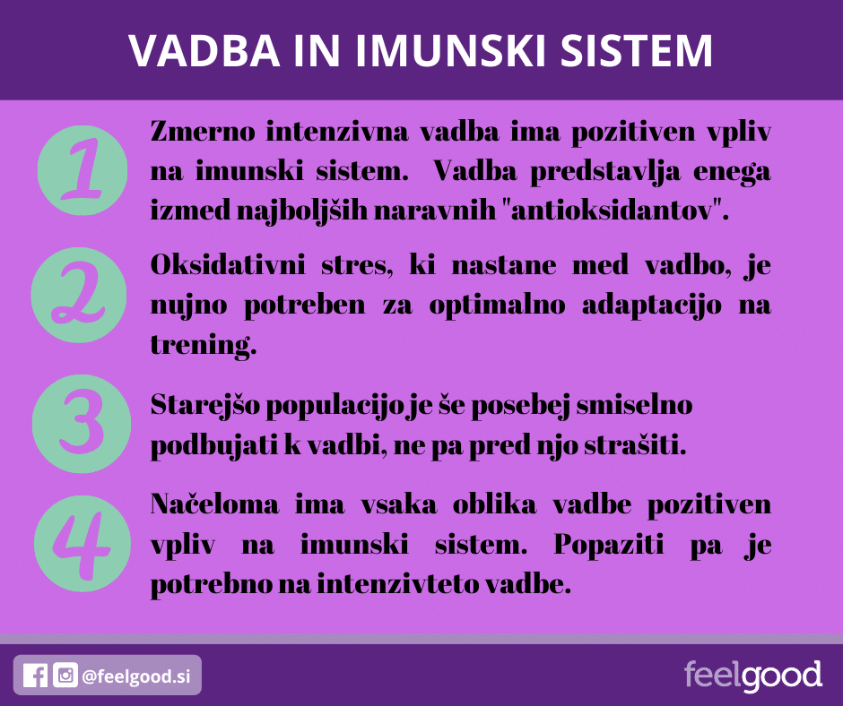 Feelgood_vadba-Imunski sistem