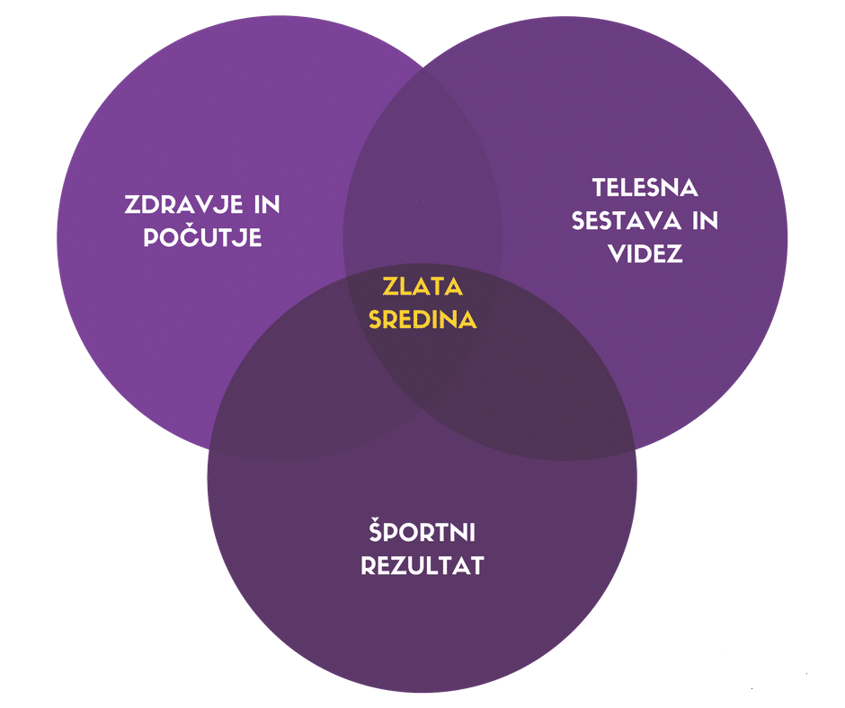Feelgood_ZLATA-SREDINA