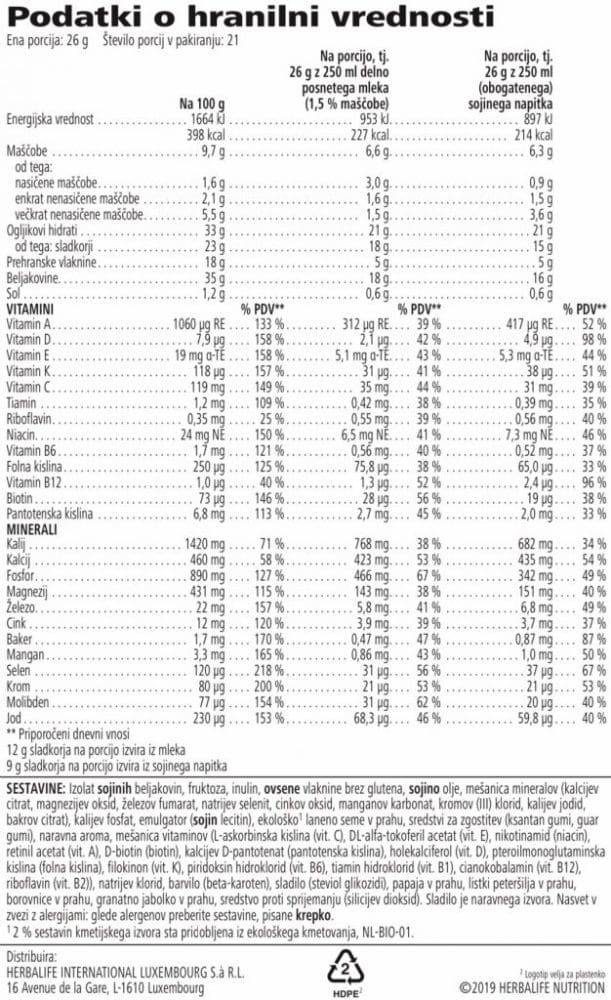 Feelgood_kaj-pa-herbalife-prehranske-vrednosti