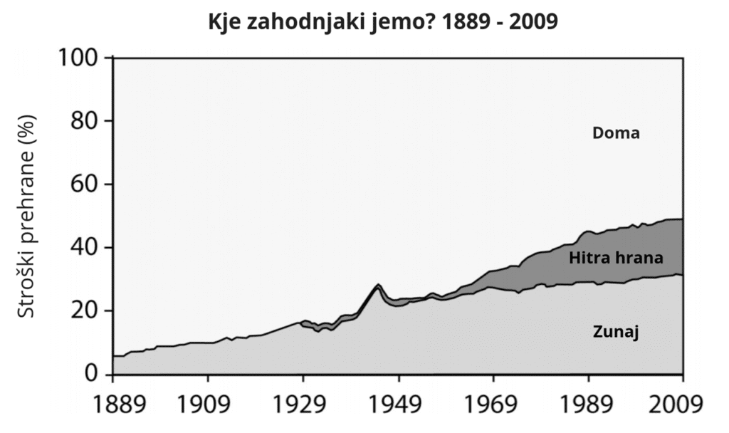 Feelgood_zakaj-se-redimo-2